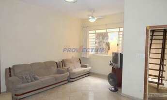 Imagem 6: Casa - Cambuí - Campinas