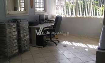 Imagem 5: Prédio - Nova Campinas - Campinas