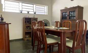 Imagem 6: Casa - Parque São Quirino - Campinas