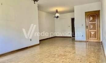 Imagem 3: Apartamento - Centro - Campinas