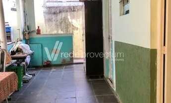 Imagem 7: Casa - Jardim Santana - Campinas