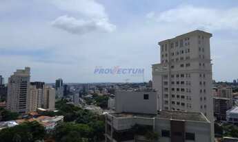 Imagem 2: Apartamento - Cambuí - Campinas