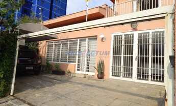 Imagem 1: Casa - Cambuí - Campinas