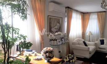 Imagem 2: Apartamento - Jardim Proença - Campinas