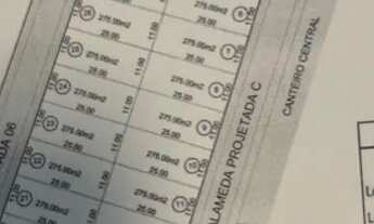 Imagem 5: Terrenos em Araraquara Damha 4