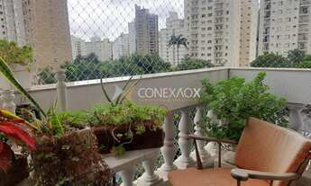 Imagem 4: Apartamento - Cambuí - Campinas