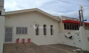 Imagem: Casa - Jardim Guanabara - Campinas