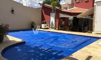 Imagem 2: Casa - Jardim São Carlos - Campinas