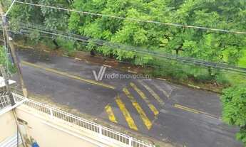 Imagem 7: Casa - Jardim Eulina - Campinas