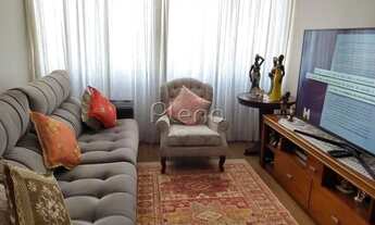 Imagem 7: Apartamento - Centro - Campinas