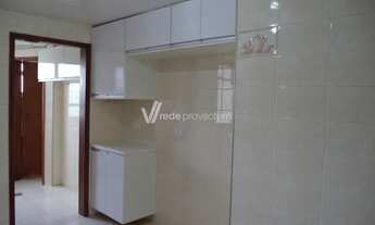 Imagem 4: Cobertura - Taquaral - Campinas