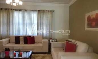 Imagem 3: Casa - Parque Imperador - Campinas