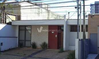 Imagem 2: Casa - Cambuí - Campinas