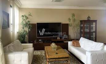 Imagem 2: Apartamento - Jardim Proença - Campinas