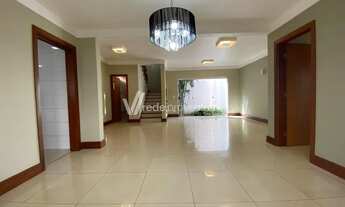 Imagem 6: Casa - Betel - Paulínia