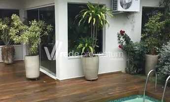 Imagem 7: Casa - Jardim América - Vinhedo