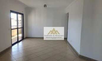 Imagem: Apartamento com 4 dormitórios para alugar