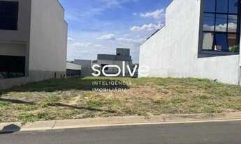 Imagem 3: Terreno em Condomínio à venda Park Gran Reserve 460.000,00