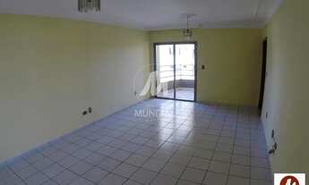 Imagem: Apartamento (tipo - padrao) 3 dormitórios/suite