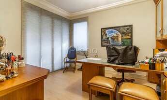 Imagem 5: Casa - Jardim Madalena - Campinas