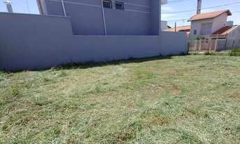 Imagem 5: Terreno - Residencial Terras do Barão - Campinas