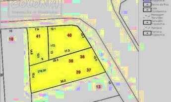 Imagem 2: Terreno para locação - Jardim, Santo André