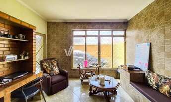 Imagem 7: Casa - Jardim Bonfim - Campinas