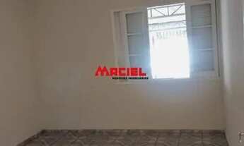 Imagem 5: Casa Padrão em Sao Jose dos Campos