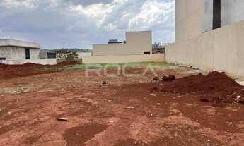 Imagem: Terreno à venda no Condomínio Portal da