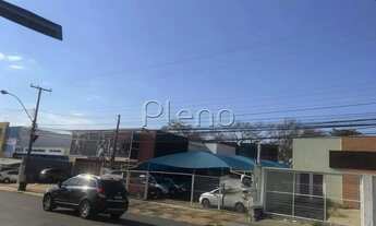 Imagem 4: Terreno à venda em Campinas, Taquaral, com 289 m²