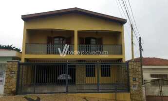 Imagem: Casa - Jardim Nova Europa - Campinas