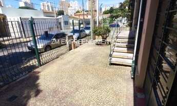 Imagem 2: Casa - Botafogo - Campinas