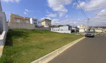 Imagem 3: Terreno à venda, 308m² no Condomínio Lagos D'Icaraí - Salto/SP