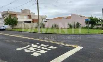 Imagem 2: Terreno - Residencial Recanto das Árvores - Sumaré