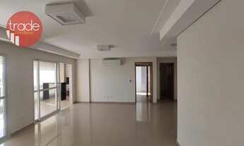 Imagem: Apartamento Para Locação No Jardim Olhos