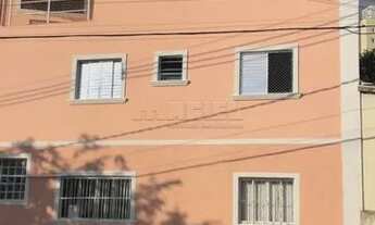 Imagem 4: Casa Padrão em Sao Jose dos Campos