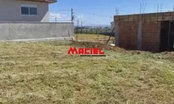 Imagem 2: Terreno Condomínio em São José dos Campos