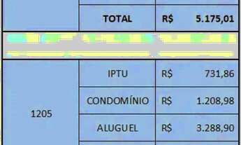 Imagem 8: CONJ. COMERCIAL - PINHEIROS - SP