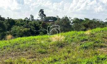 Imagem 5: Terreno em Itu à venda Condomínio Terras de São José II - SP