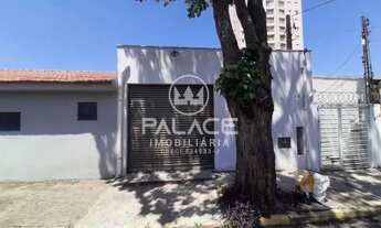 Imagem: Ponto comercial para alugar em higienópolis