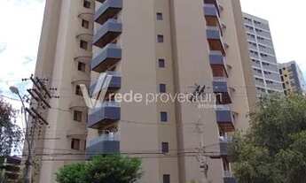 Imagem: Apartamento - Vila Itapura - Campinas