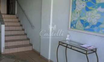 Imagem 3: Apartamento para locação, Orfãs, PONTA GROSSA - PR