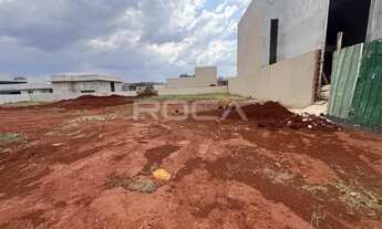 Imagem 2: Terreno à venda no Condomínio Portal da Mata em Ribeirão Preto
