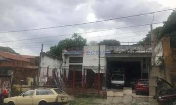 Imagem: Barracão - Jardim Campos Elíseos - Campinas