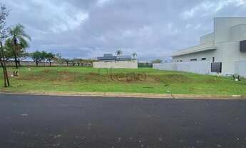 Imagem 6: Terreno à venda em Jaguariúna, Residencial Campo Camanducaia, com 550 m², Tamboré Jaguariú