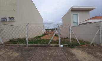 Imagem: Terreno - Parque Nova Suíça - Valinhos