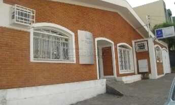 Imagem: Comercial Sala em São Carlos