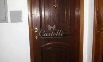 Imagem 5: Apartamento para locação, Orfãs, PONTA GROSSA - PR