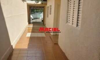 Imagem 2: Casa Padrão em Sao Jose dos Campos