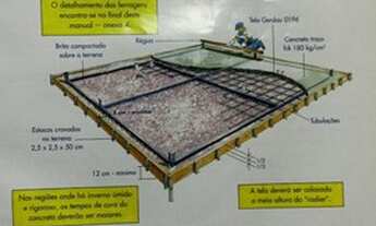 Imagem 7: Casa/Barracão - 02 kit de estrutura metálica por R$ 13.000,00
